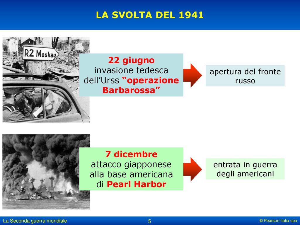 La Seconda Guerra Mondiale Ppt Scaricare